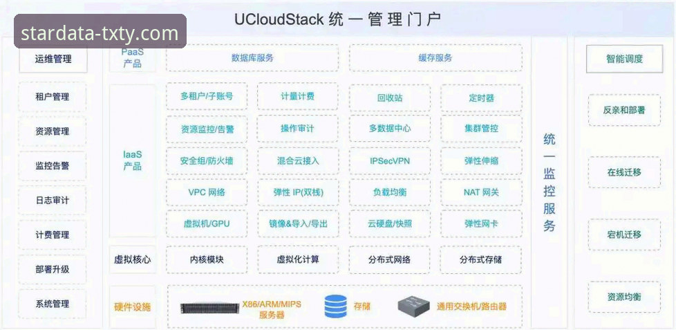 天行体育多语言版使用指南：全球数据服务完整手册